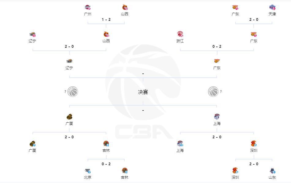 意大利杯比赛中，弗洛西诺内4-0大胜那不勒斯，历史性地晋级四分之一决赛。